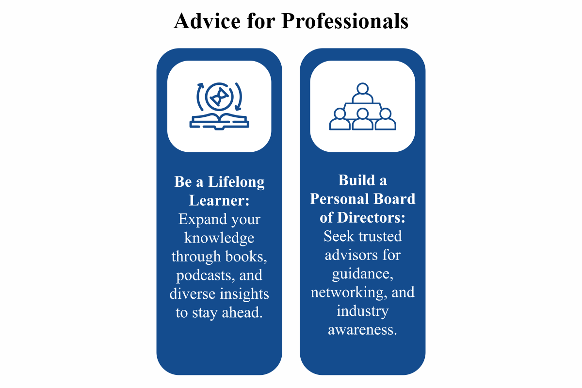 Amber R. Carlson: Learning Innovator | ARCHway Learning Solutions | The Enterprise World
