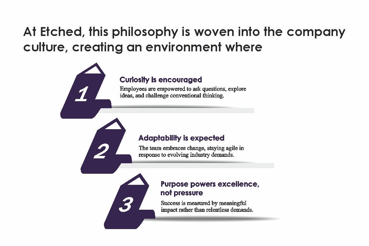 Toni Harrison: Mastering PR Comebacks | Etched Communication | The Enterprise World