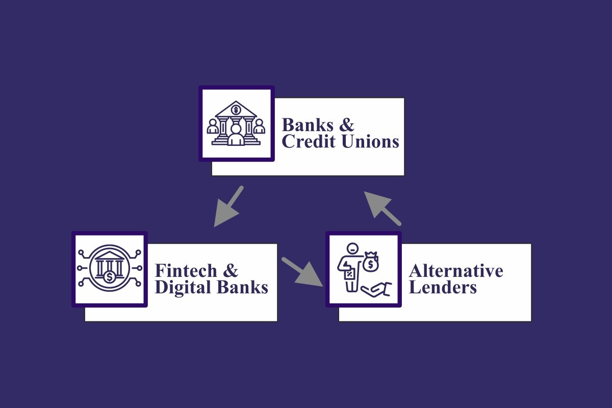 Carrington Labs: Smarter Lending Solutions | Jamie Twiss | The Enterprise World