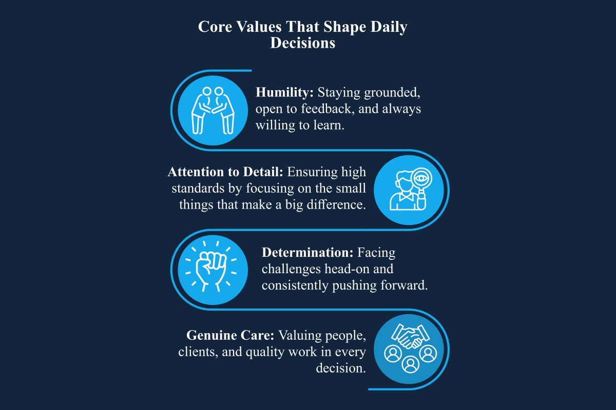 Andres Garzon-Latin America's Top Tech Talent | Jobsity | The Enterprise World