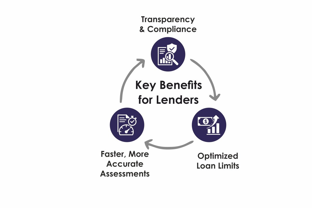 Carrington Labs: Smarter Lending Solutions | Jamie Twiss | The Enterprise World