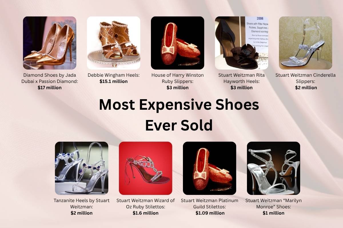 Top 30 Most Expensive Shoes Ever Sold | The Enterprise World
