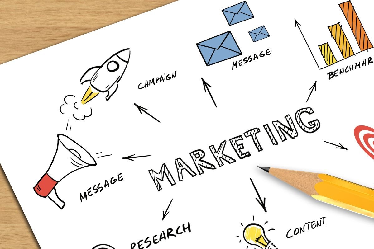 Why Every Product Needs a Go-To-Market Strategy? 