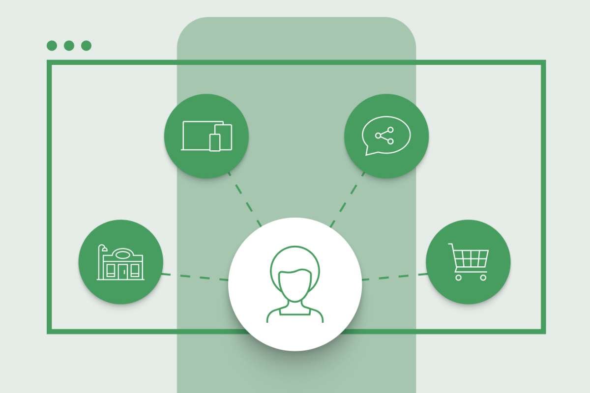 5 Major Consumer Spending Trends Shaping Retail & E-Commerce in 2025 | The Enterprise World 