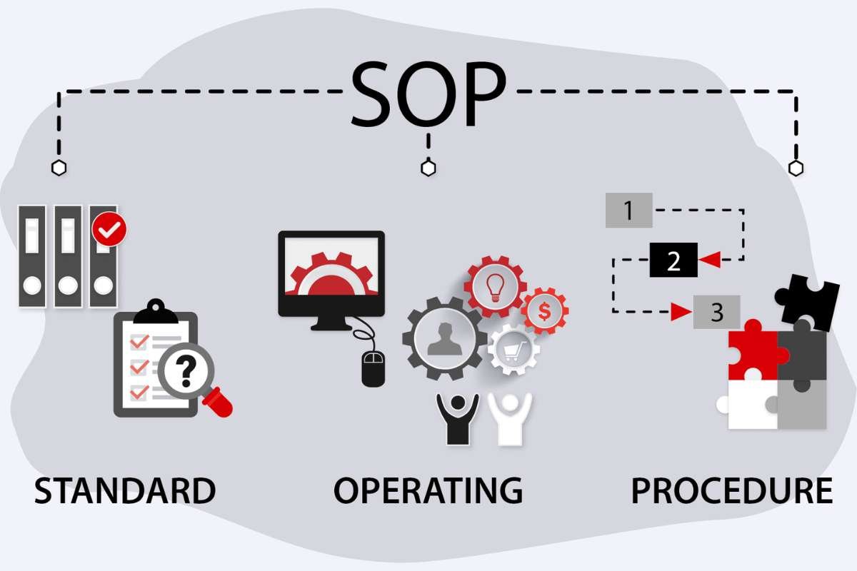 5 Strategies to Develop Effective Remote Franchise Management | The Enterprise World 