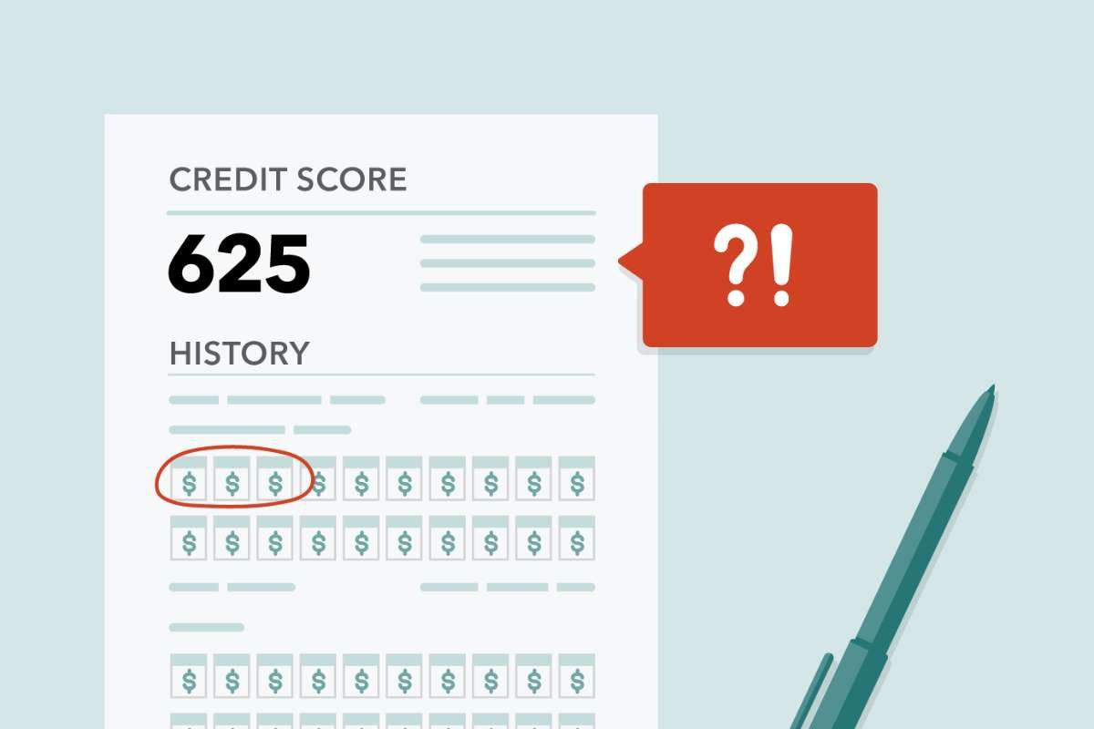 How To Identify Errors on Your Credit Report? | The Enterprise World