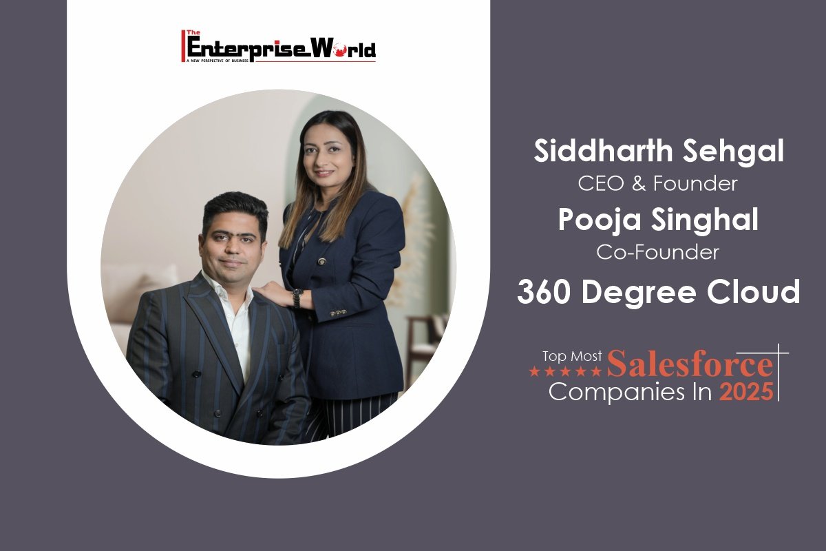 360 Degree Cloud: Pioneering AI-Driven Salesforce Innovation for Business Growth