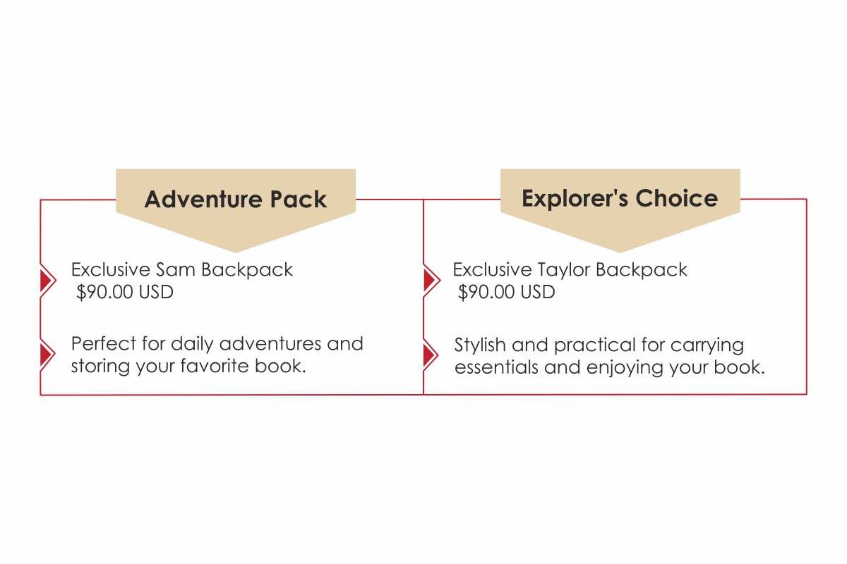 Jamee Natella: Sparking Curiosity in Kids | Worldride Adventures | The Enterprise World