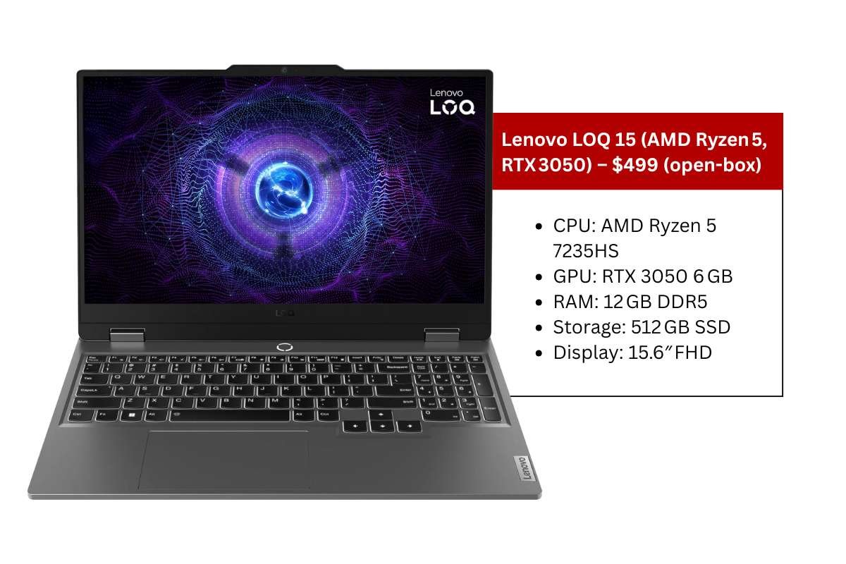 20 Best Gaming Laptops Under $700 in 2025 | The Enterprise World