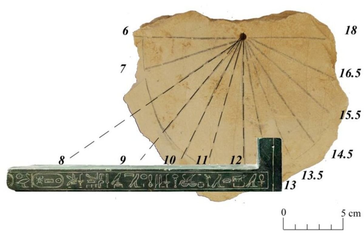 Mechanical Watches History: From Sundials to Springs | The Enterprise World 