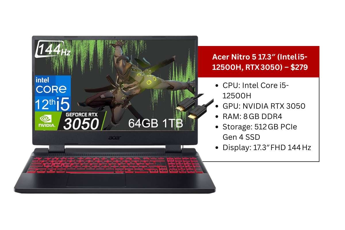 20 Best Gaming Laptops Under $700 in 2025 | The Enterprise World