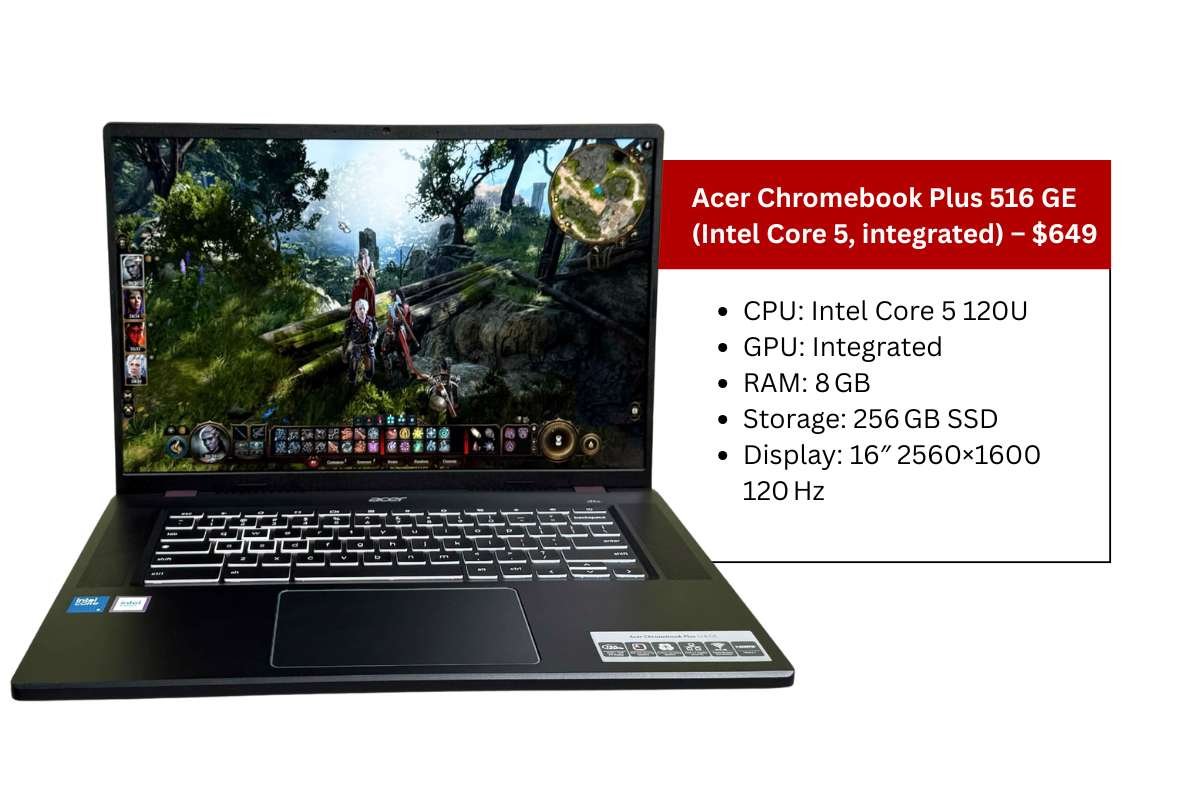 20 Best Gaming Laptops Under $700 in 2025 | The Enterprise World