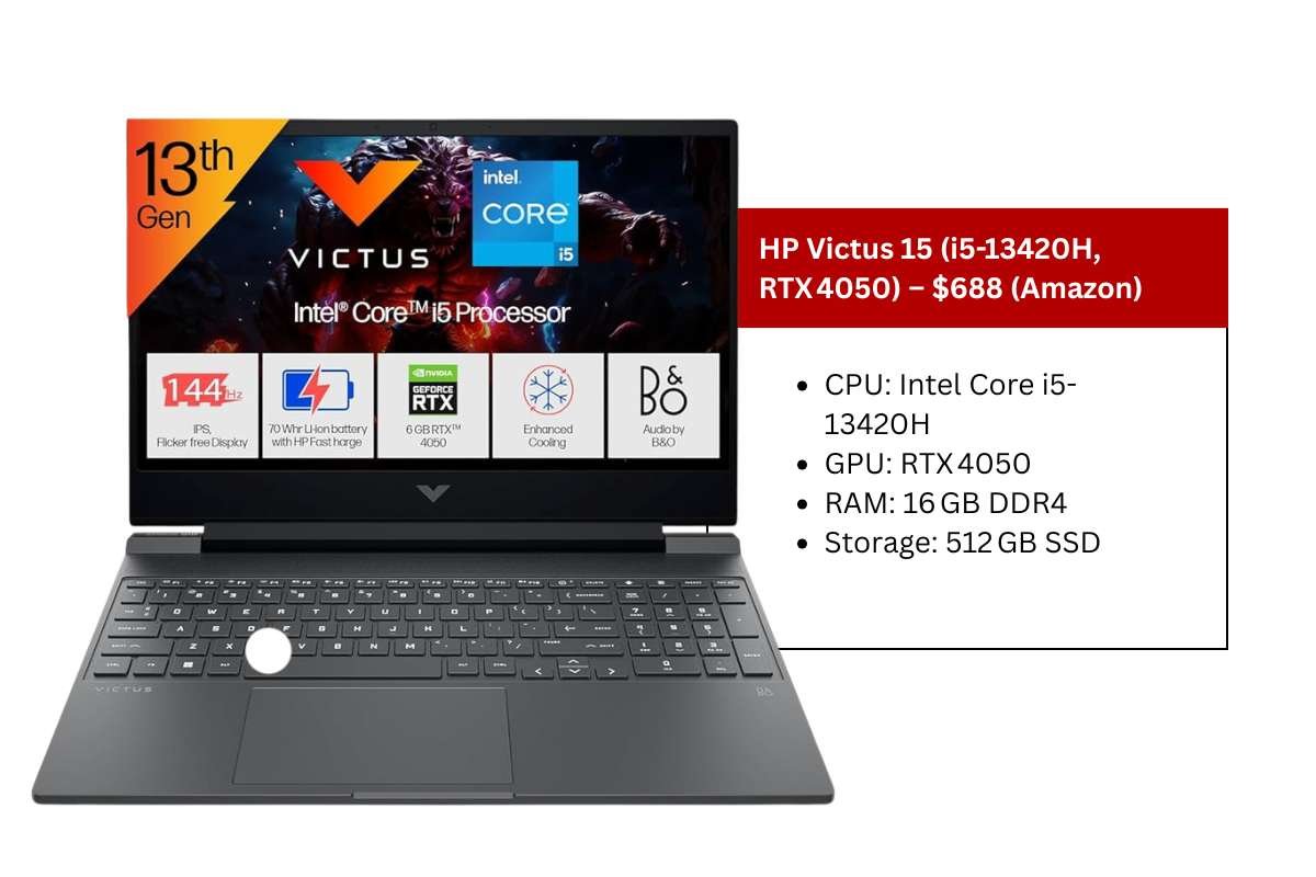 20 Best Gaming Laptops Under $700 in 2025 | The Enterprise World