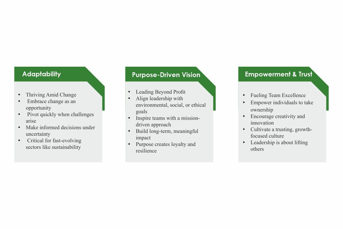 EcoEx: Nimit Aggarwal - Revolutionizing India’s EPR Landscape | The Enterprise World