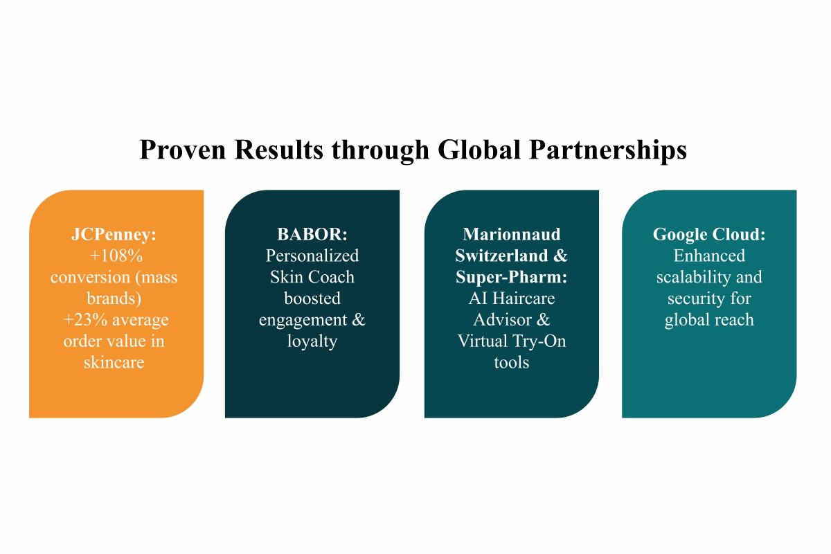Sampo Parkkinen-Spearheading Personalized Beauty Tech | Revieve | The Enterprise World