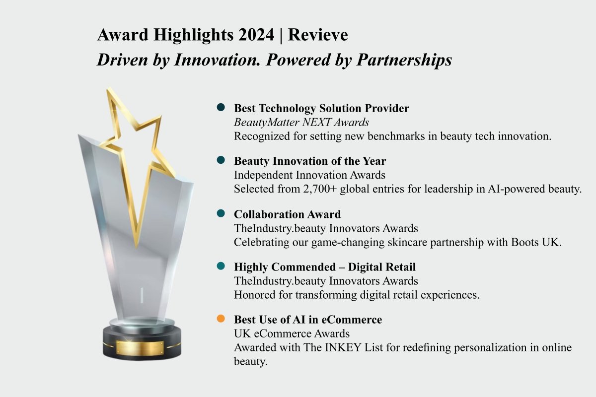 Sampo Parkkinen-Spearheading Personalized Beauty Tech | Revieve | The Enterprise World