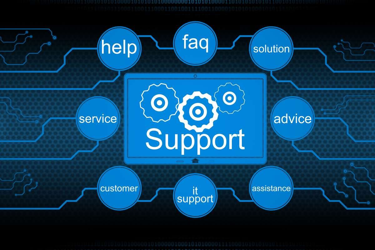 Why Outsourced IT Support Helps Boost Productivity Fast?