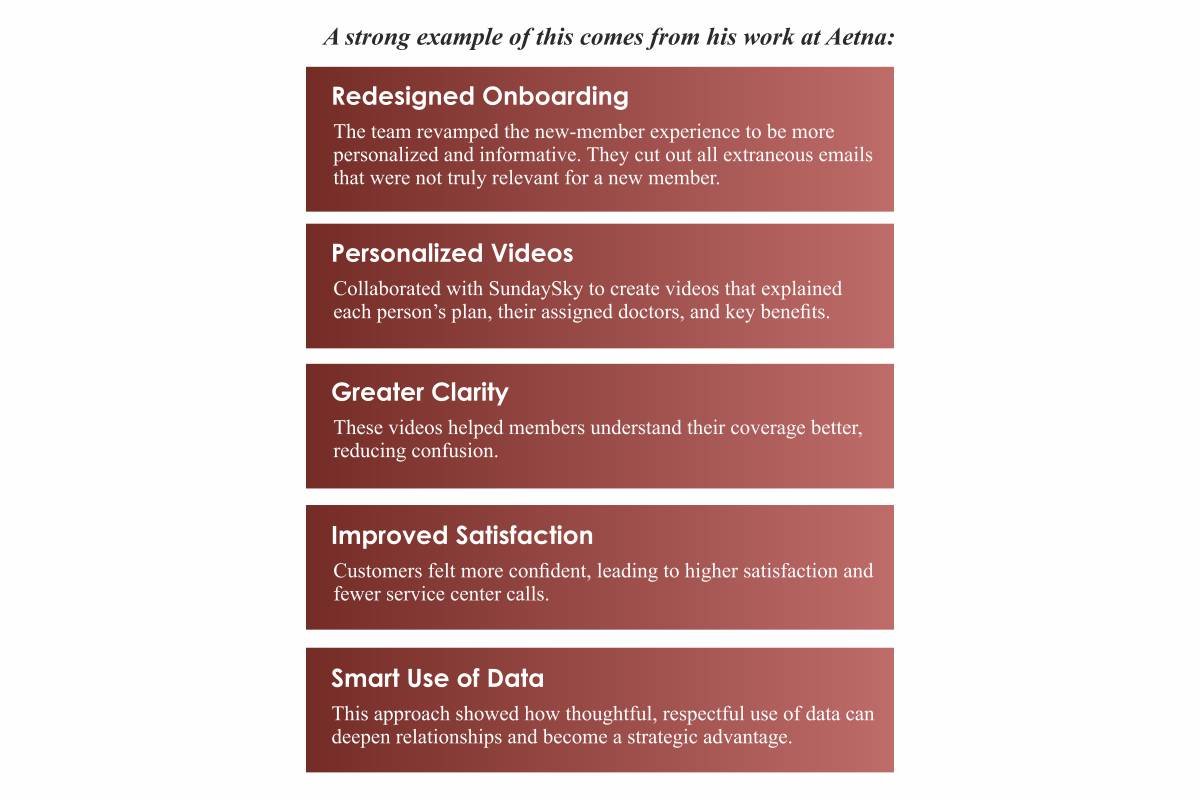 David C. Edelman on AI-Driven Marketing Growth | Edelman Advisory Services | The Enterprise World