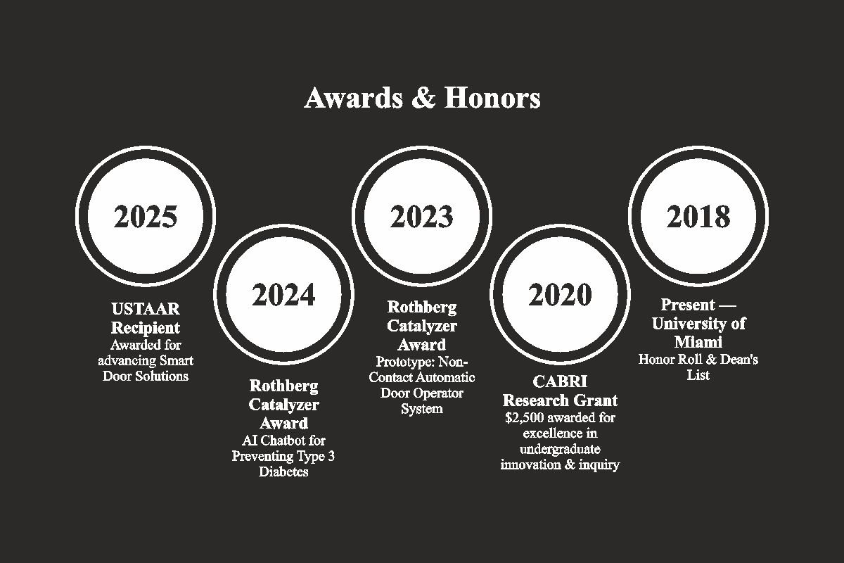 Isabella Altilio: Biotech Leadership & Communication | Nucleate | The Enterprise World