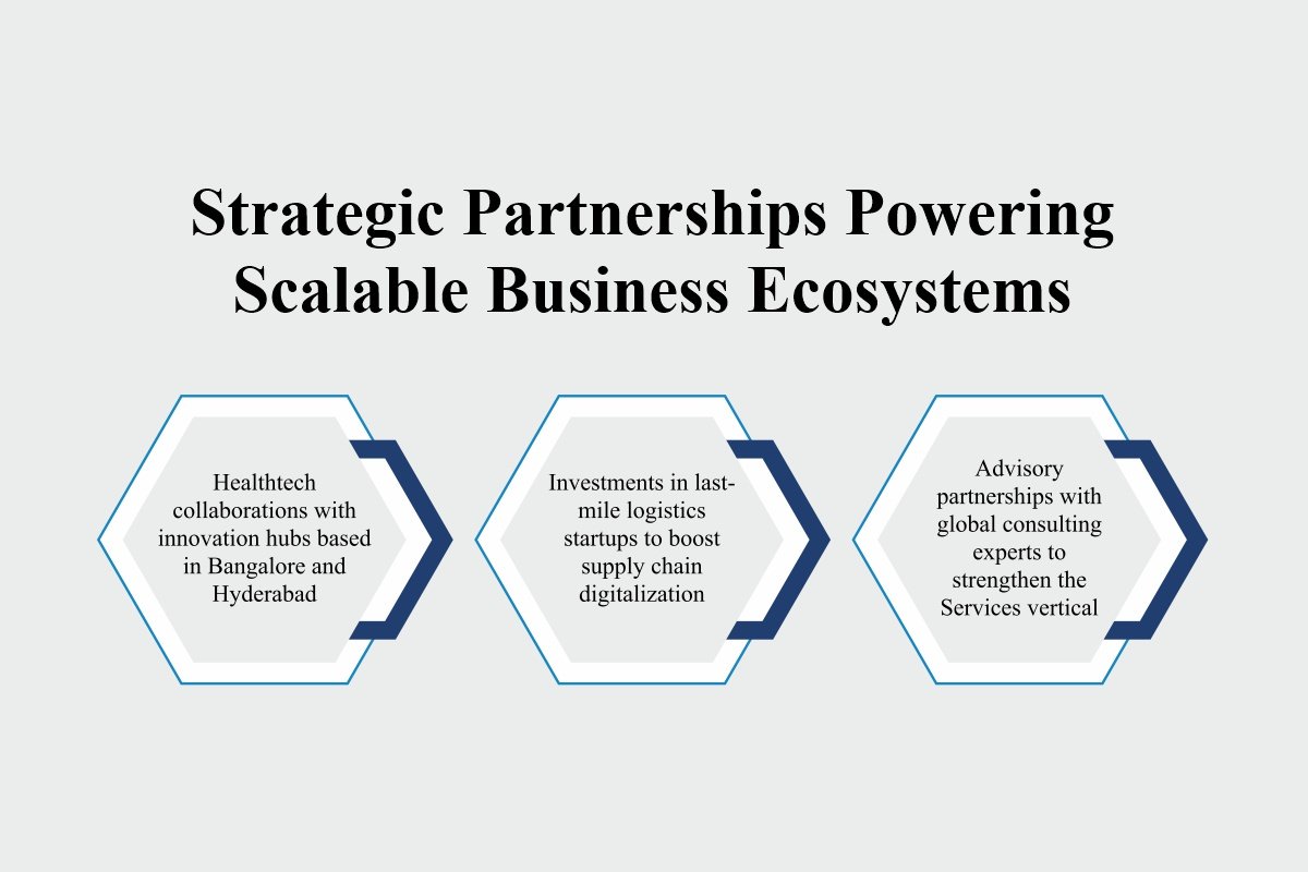 Fourtrek Global’s Vision: Empowering Industries in 2025 | Deepak Choudhary | The Enterprise World