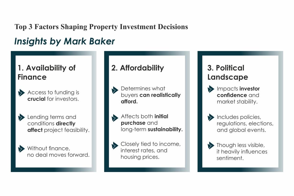 Mark Baker | Super Cashflow Developments | Rooming House Expert | REM Housing | The Enterprise World