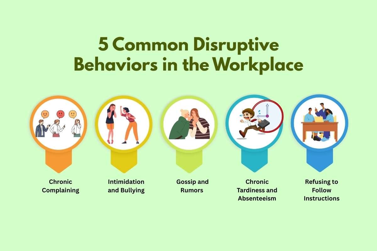 5 Common Disruptive Behavior in the Workplace | The Enterprise World