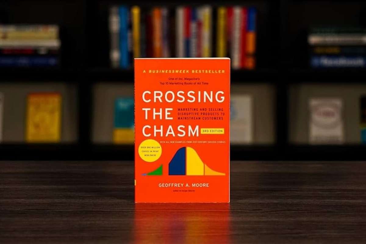List of the 20 Best Business Books for Startups | The Enterprise World 
