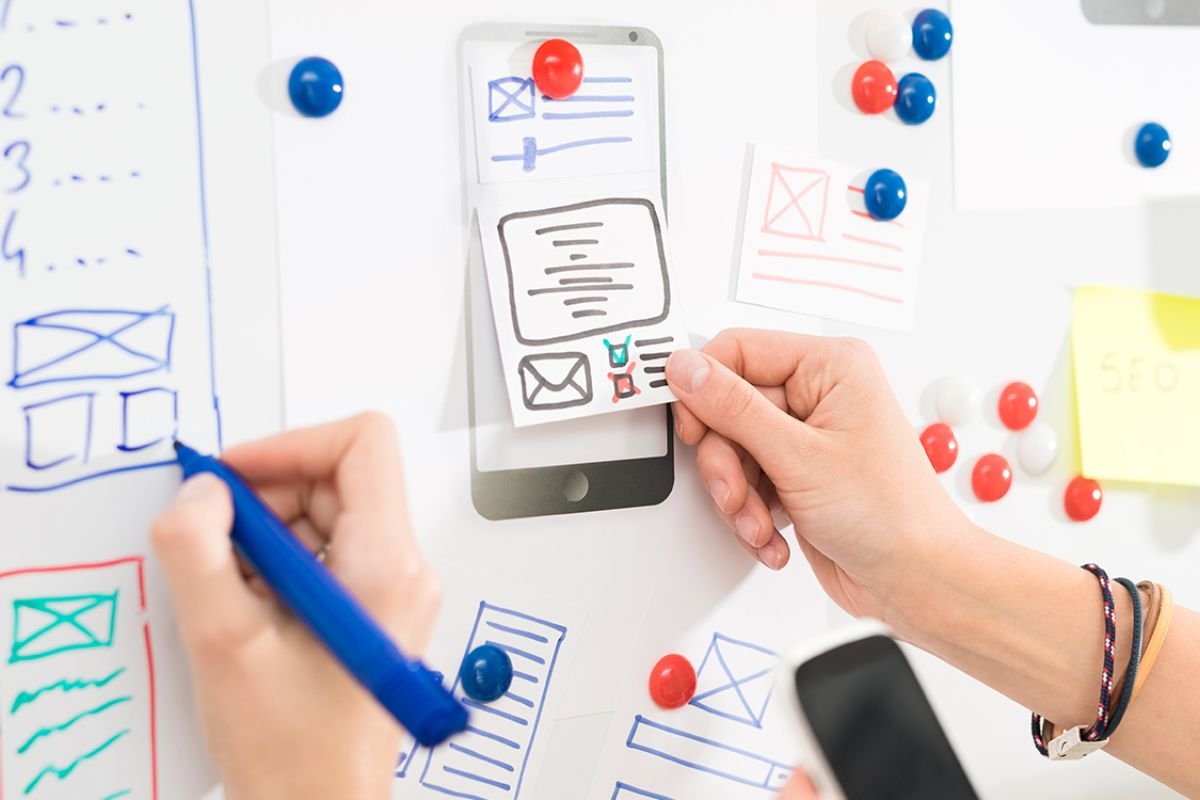 Why You Need a Creative Workflow Platform? | The Enterprise World 