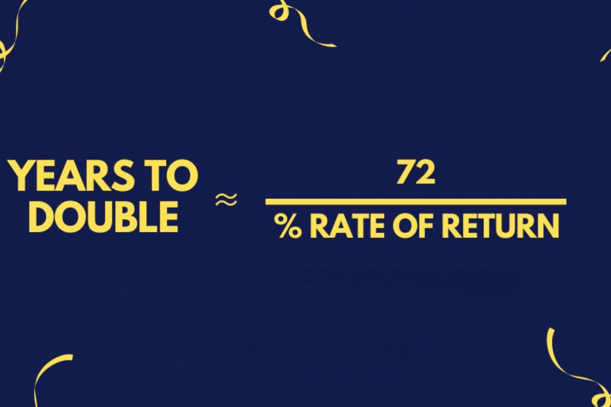 Why Every Entrepreneur Should Know the Rule of 72? | The Enterprise World 