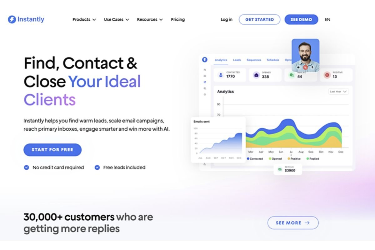 Lead Finder Tools for Efficient, Data-Driven Sales Teams | The Enterprise World