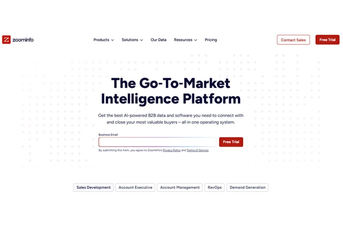 Lead Finder Tools for Efficient, Data-Driven Sales Teams | The Enterprise World
