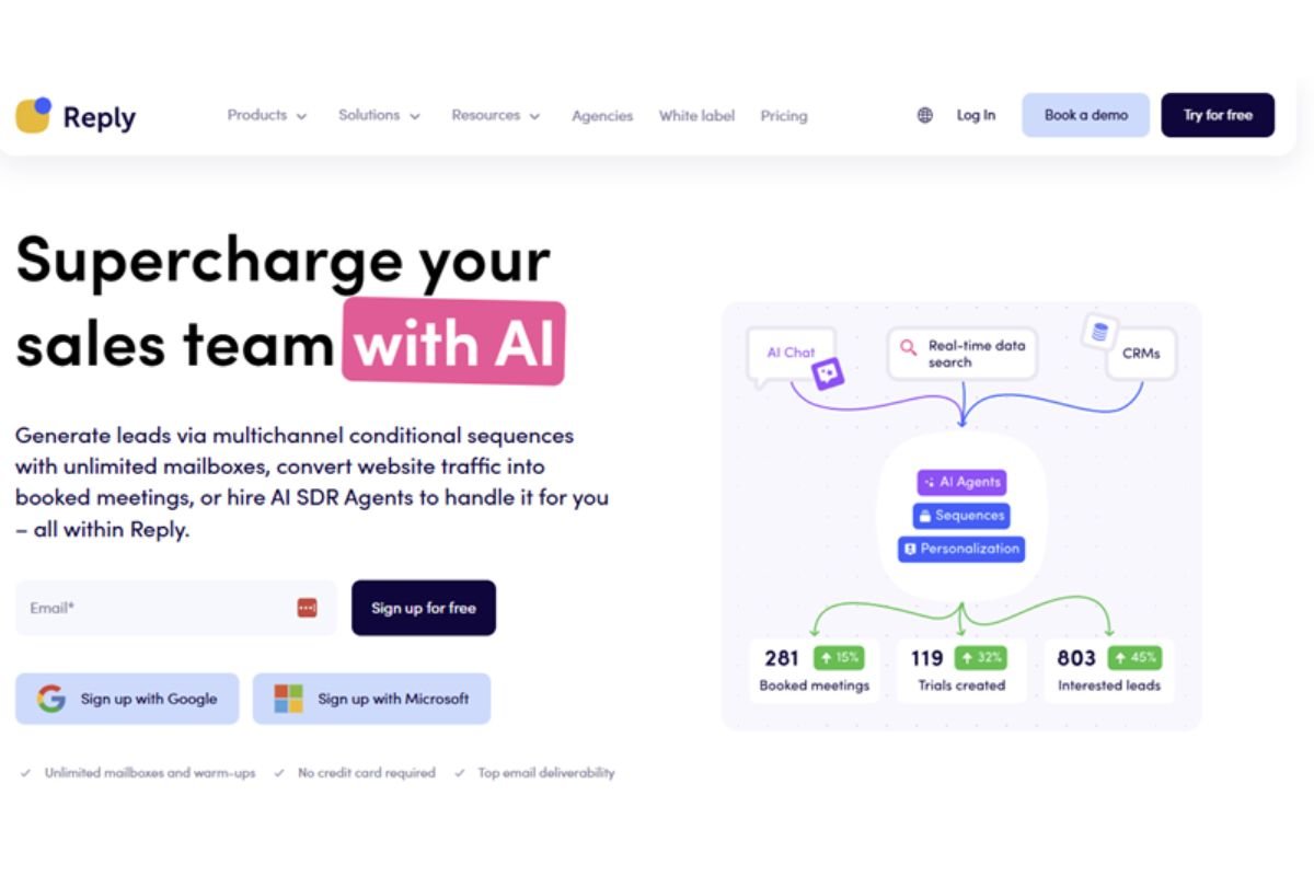 Lead Finder Tools for Efficient, Data-Driven Sales Teams | The Enterprise World