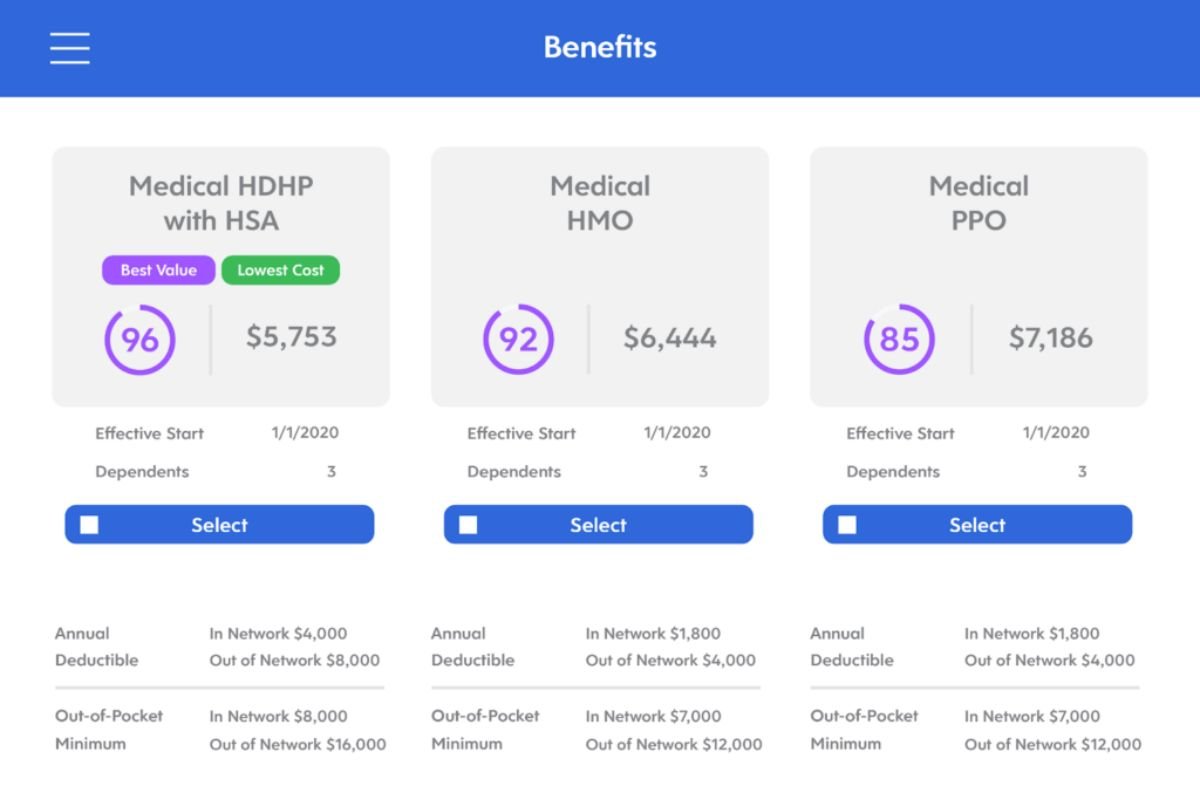 Workforce Management System-Features, Benefits & Future Trends | The Enterprise World 