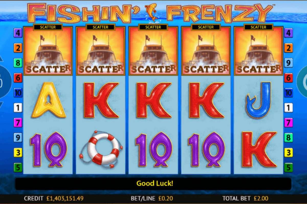 4 Most Popular Themed Slots in the UK | The Enterprise World 