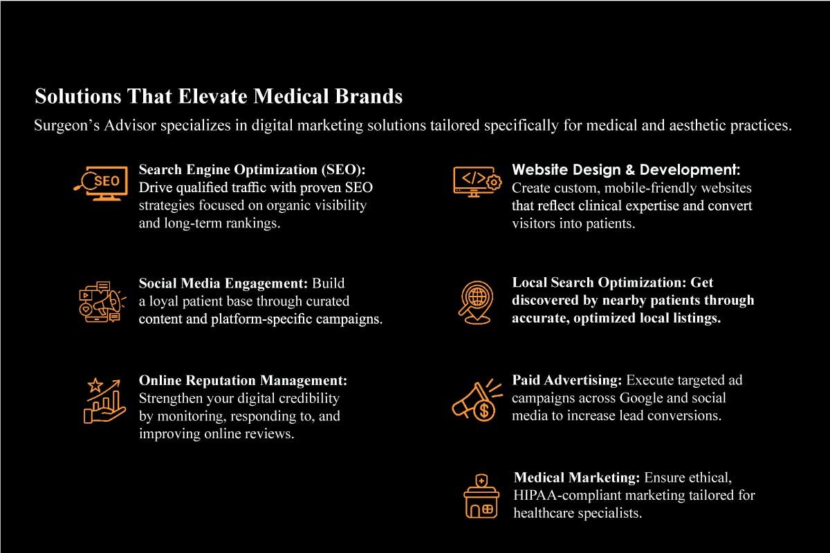 Surgeon's Advisor: Amelia R. Viera - Leadership in Digital Healthcare Marketing | The Enterprise World