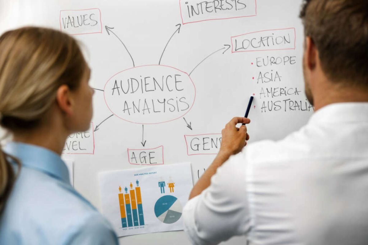 Streamline Your Facebook Ads Strategy with Proven SOPs | The Enterprise World