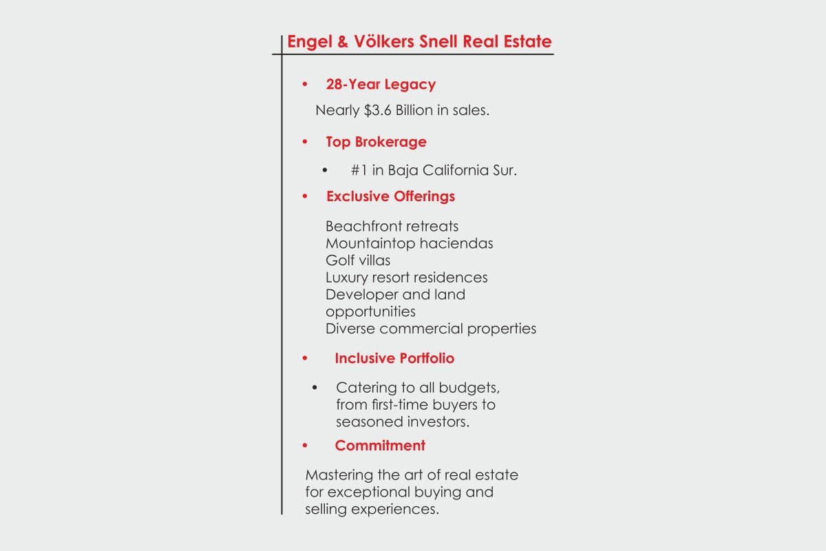 Vanessa Fukunaga: Luxury in Los Cabos | Engel & Völkers Snell Real Estate | The Enterprise World