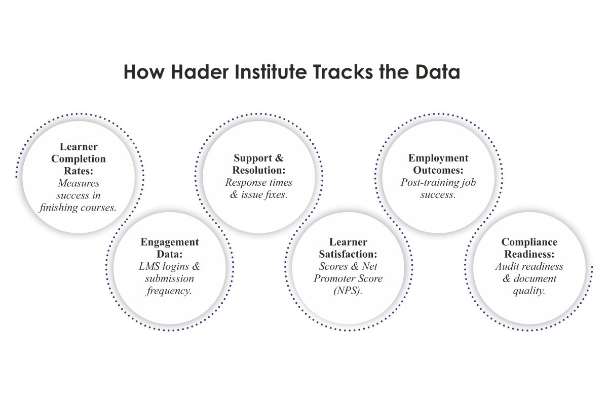Marcus Sellen: Transforming Education in 2025 | Hader Institute of Education | The Enterprise World