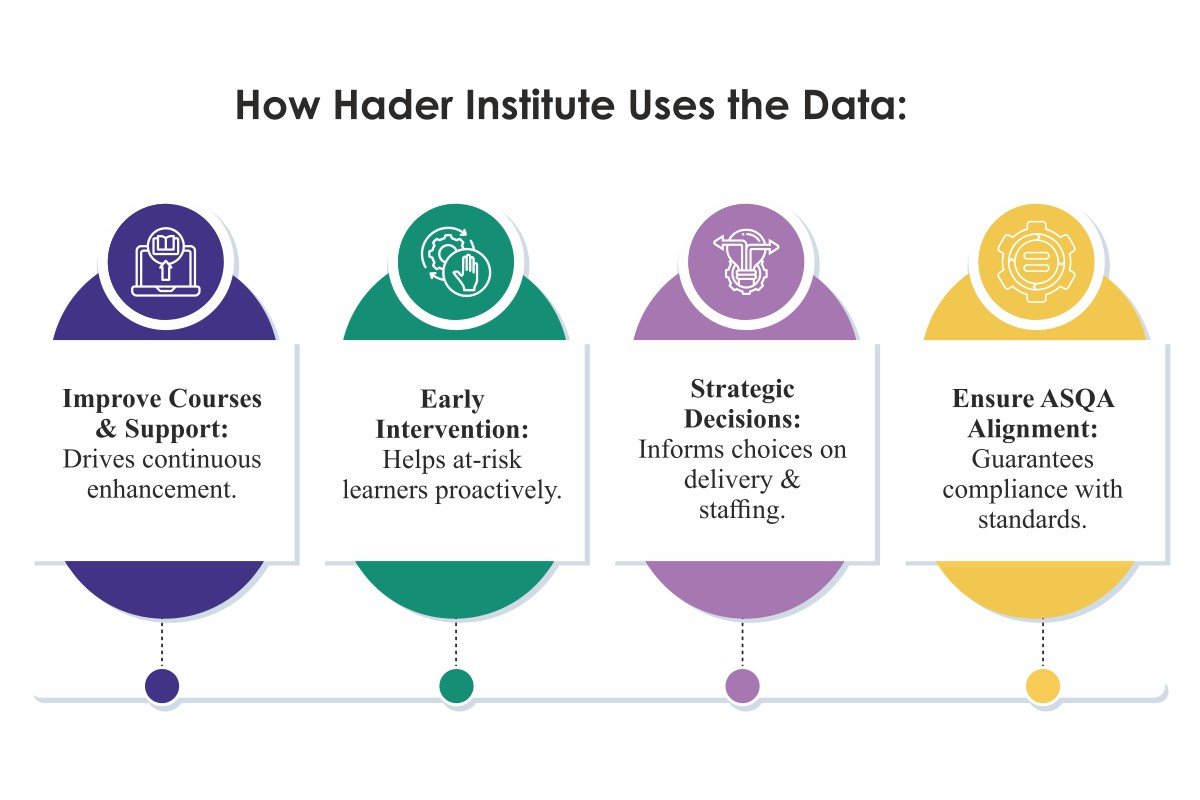 Marcus Sellen: Transforming Education in 2025 | Hader Institute of Education | The Enterprise World