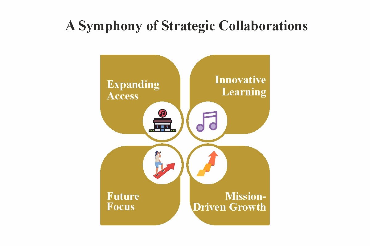 Glory St. Germain-International Bestselling Author | TEDx Speaker | Ultimate Music Theory | The Enterprise World 