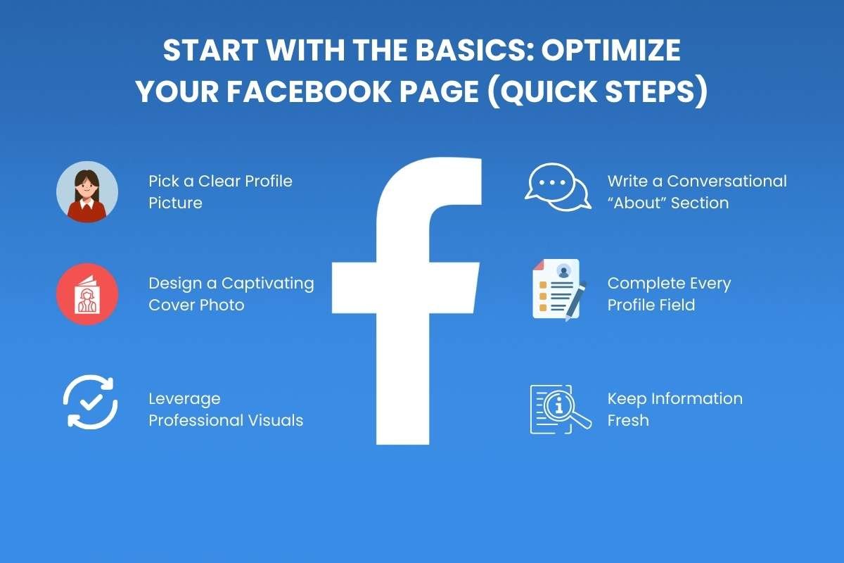 How to Increase Facebook Page Likes in 2025? (16 Advanced Tips) | The Enterprise World 