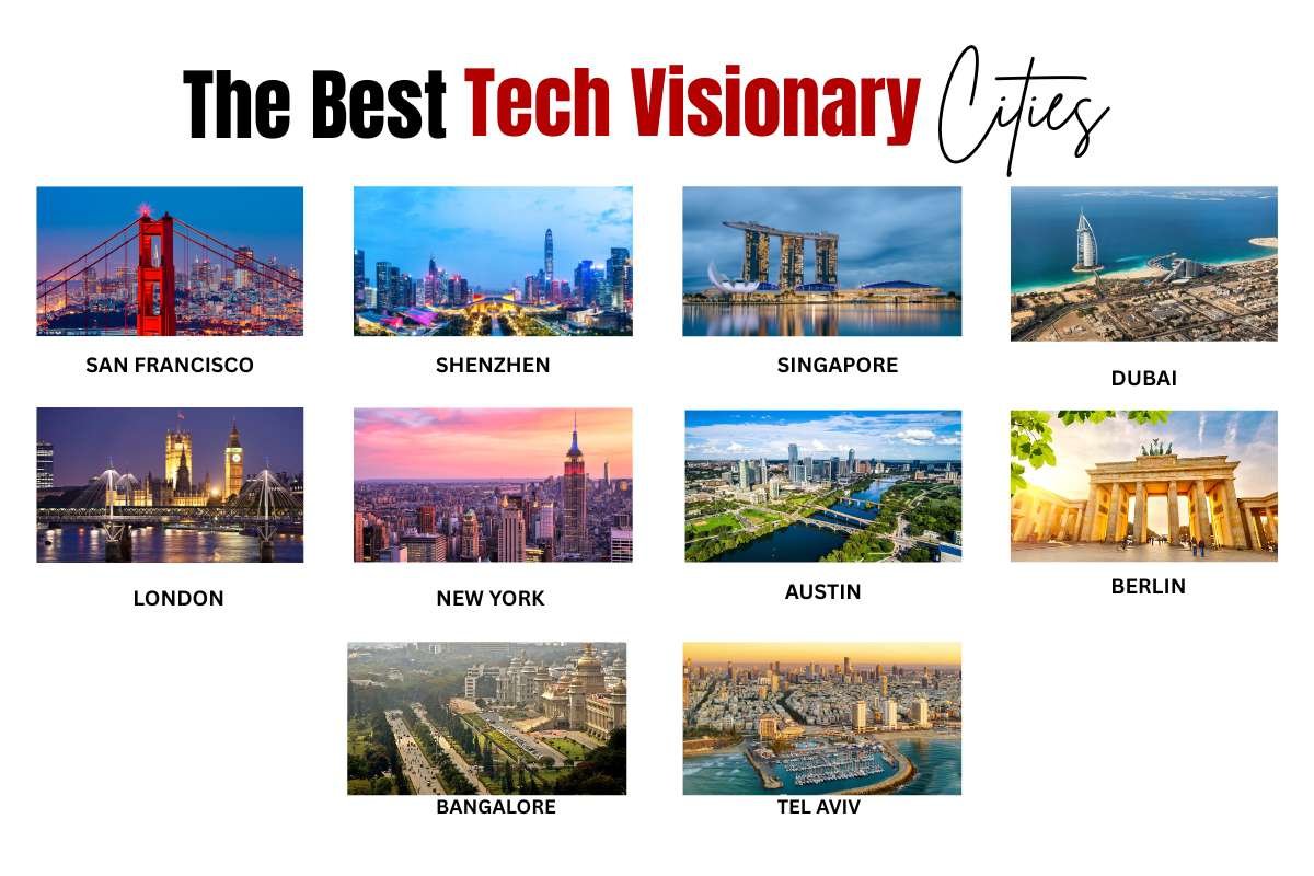 13 Best Cities for Entrepreneurs in 2025 | The Enterprise World 