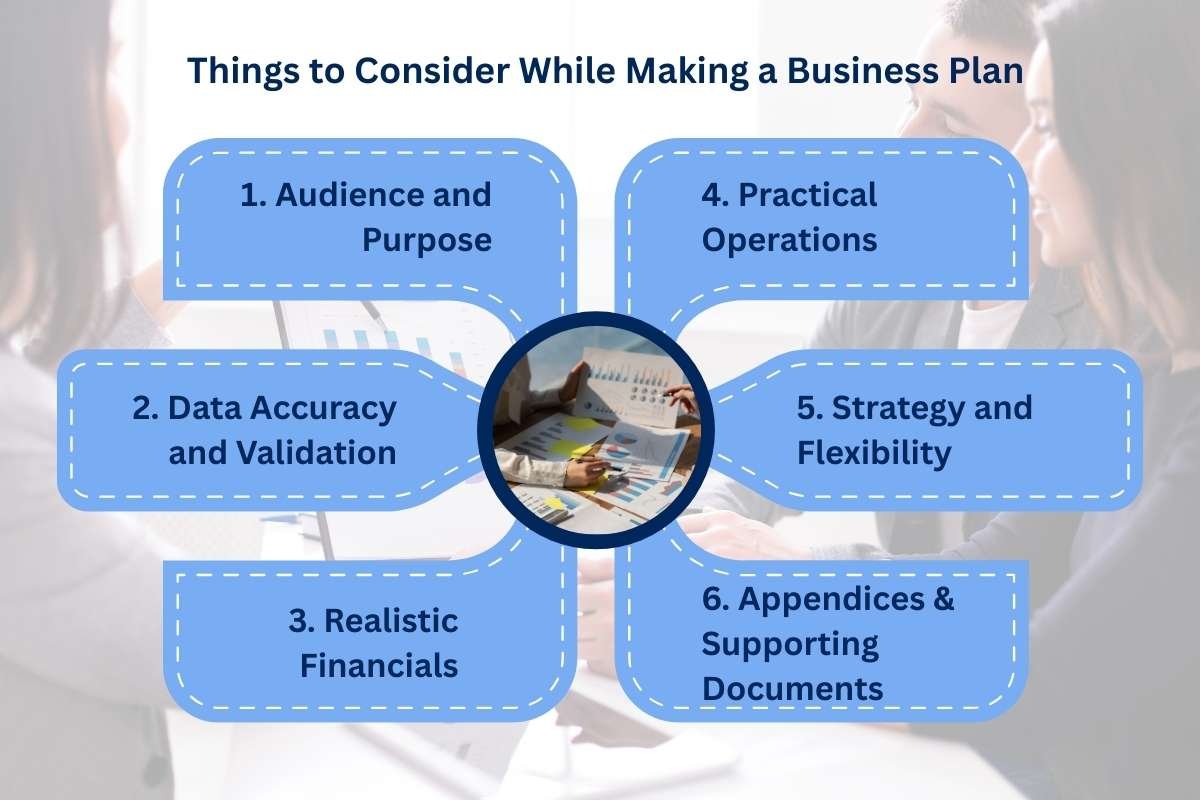 How to Write Your Business Plan in 9 Steps? | The Enterprise World
