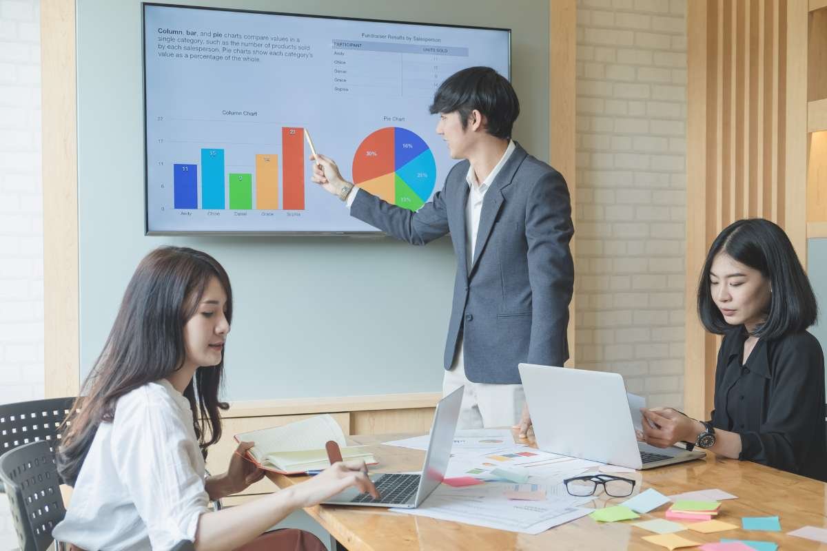 7 Metrics of Measurable Outcomes in Marketing | The Enterprise World 