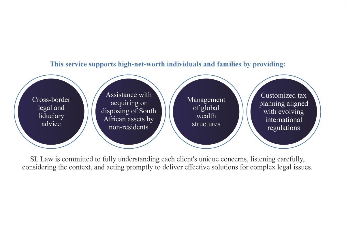 The Most Influential People in Legal Services to Watch in 2025 | The Enterprise World
