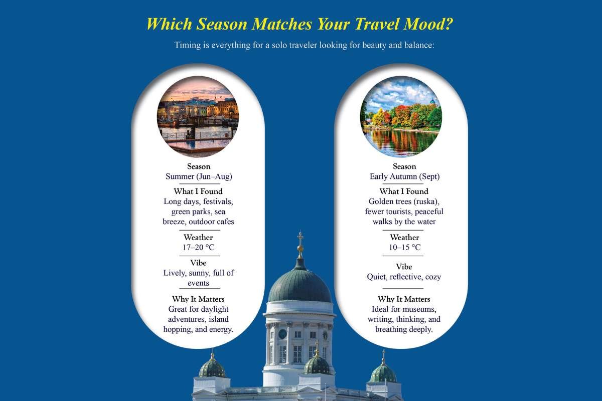 Helsinki-The Pearl of the Baltic Welcomes Solo Travelers | The Enterprise World 