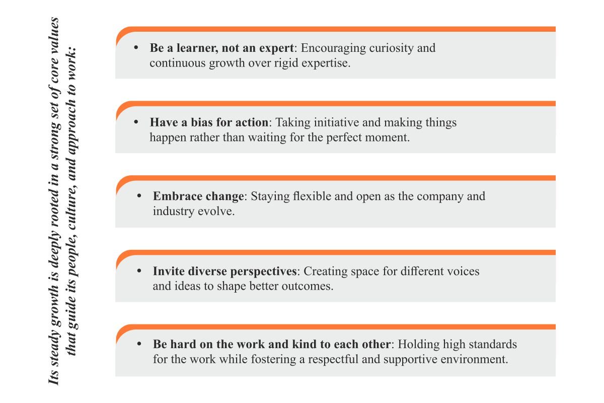Emily Venizelos-Leading Global Talent Strategy | 72andSunny | The Enterprise World