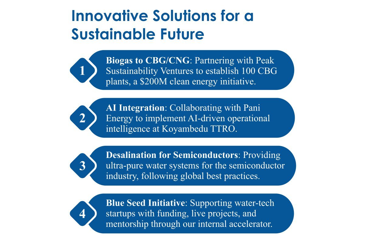 VA TECH WABAG LTD Coleridge Shelley - Innovation in Water Technology | The Enterprise World