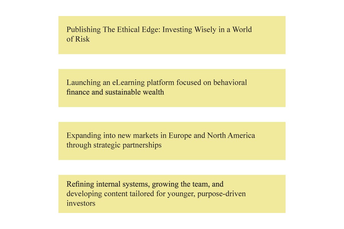 Avraham Bental Crafting Wealth with Heart, Strategy, and Long-Term Purpose The Enterprise World