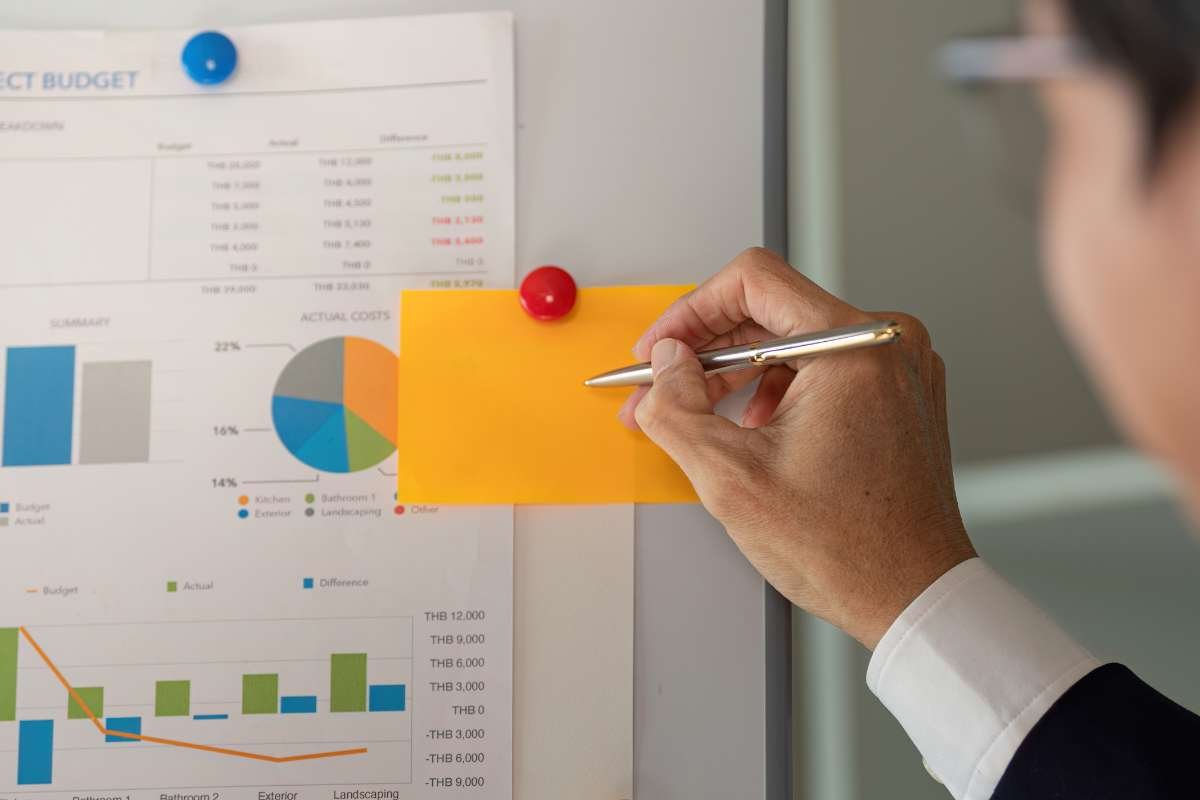 Smart Business Finance Management Tips for Growth | The Enterprise World